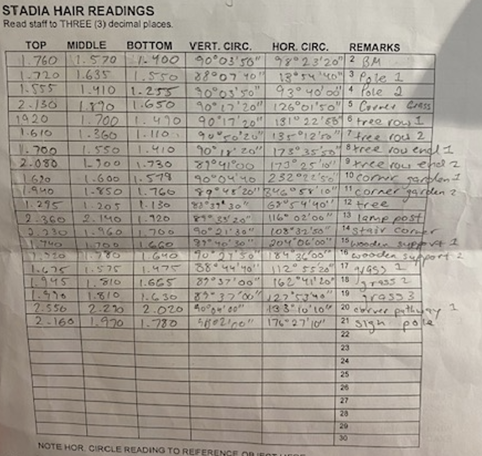 Fill in the yellow spreadsheet with the