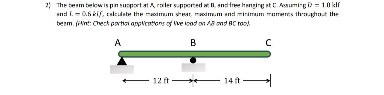 The beam below is pin support at A , roller