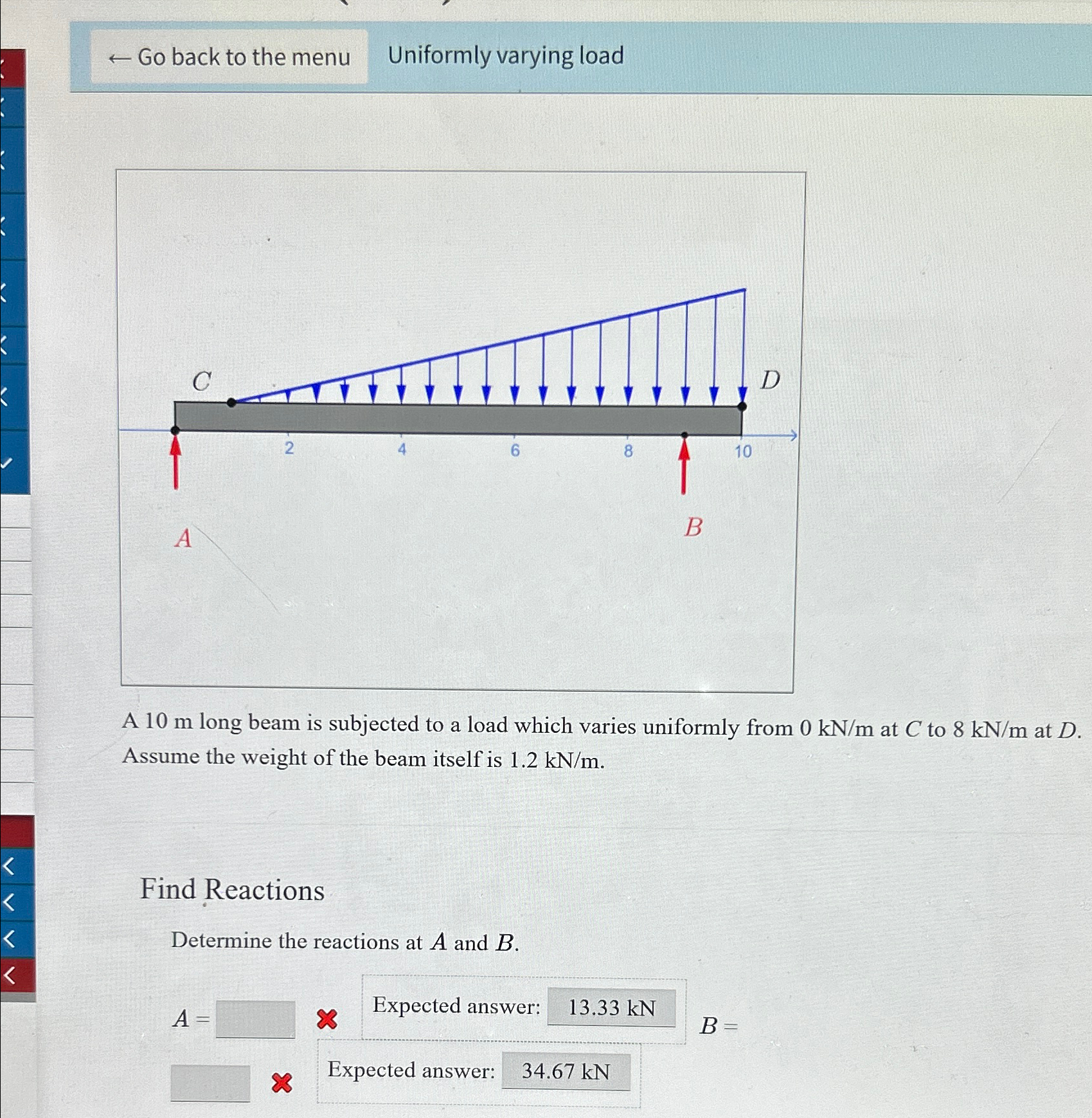 Uniformly varying load A 1 0 m long beam is