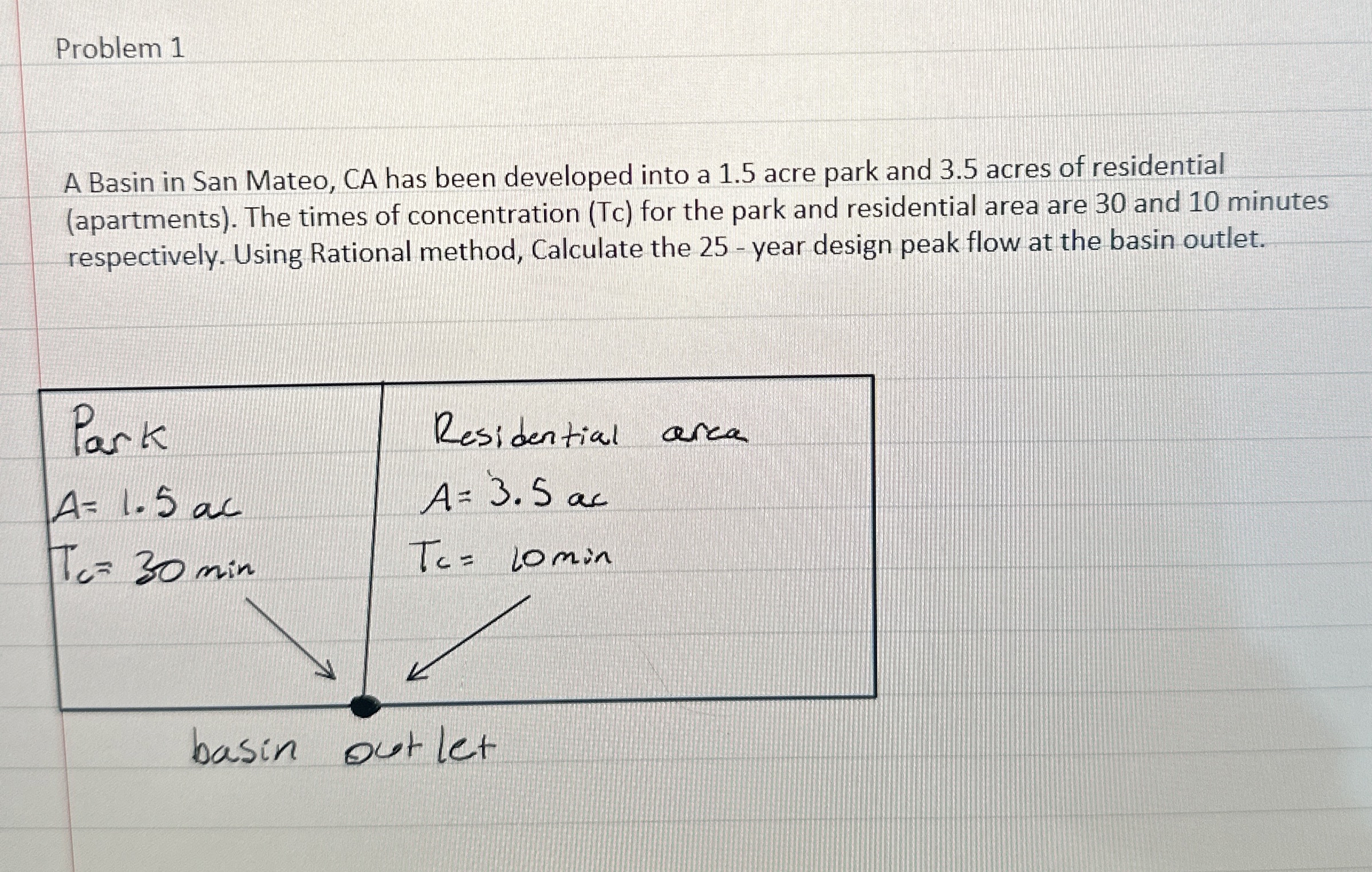 Problem 1 A Basin in San Mateo, CA has been