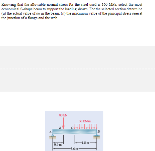 Knowing that the allowable normal stress for the