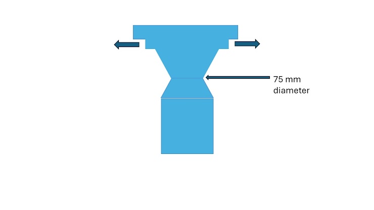 A 7 5 mm diameter vertical jet of water leaves