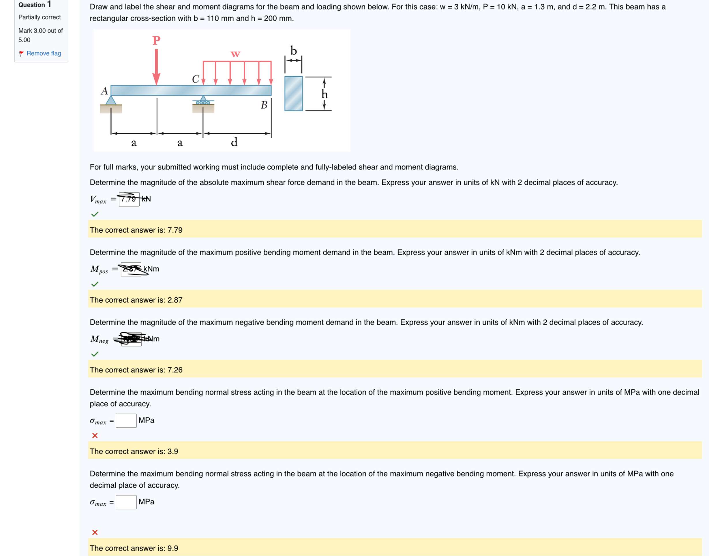 Draw and label the shear and moment diagrams for