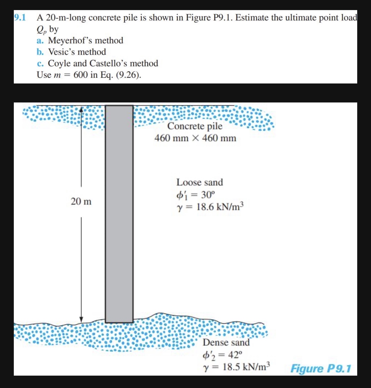 9 . 1 A 2 0 - m - long concrete pile is shown in