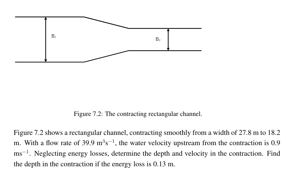 Figure 7 . 2 shows a rectangular channel,