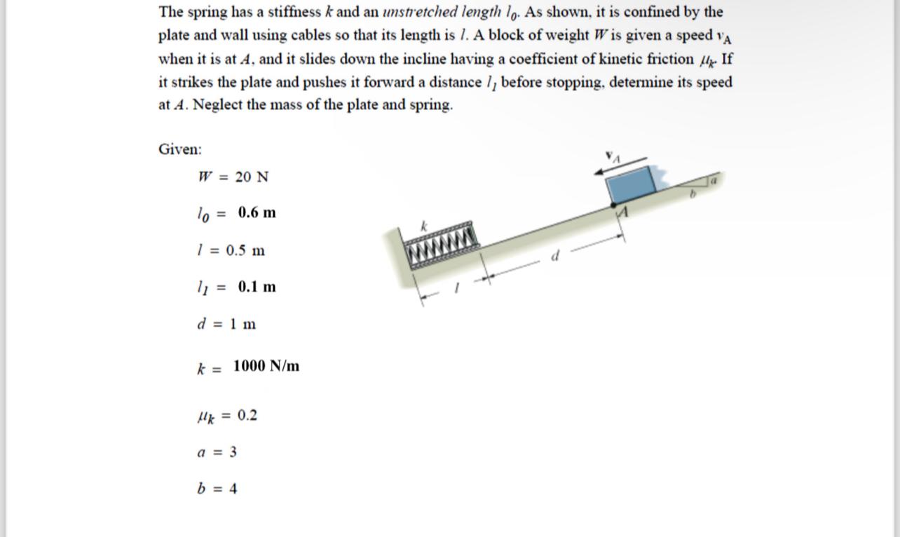 The spring has a stiffness k and an unstretched
