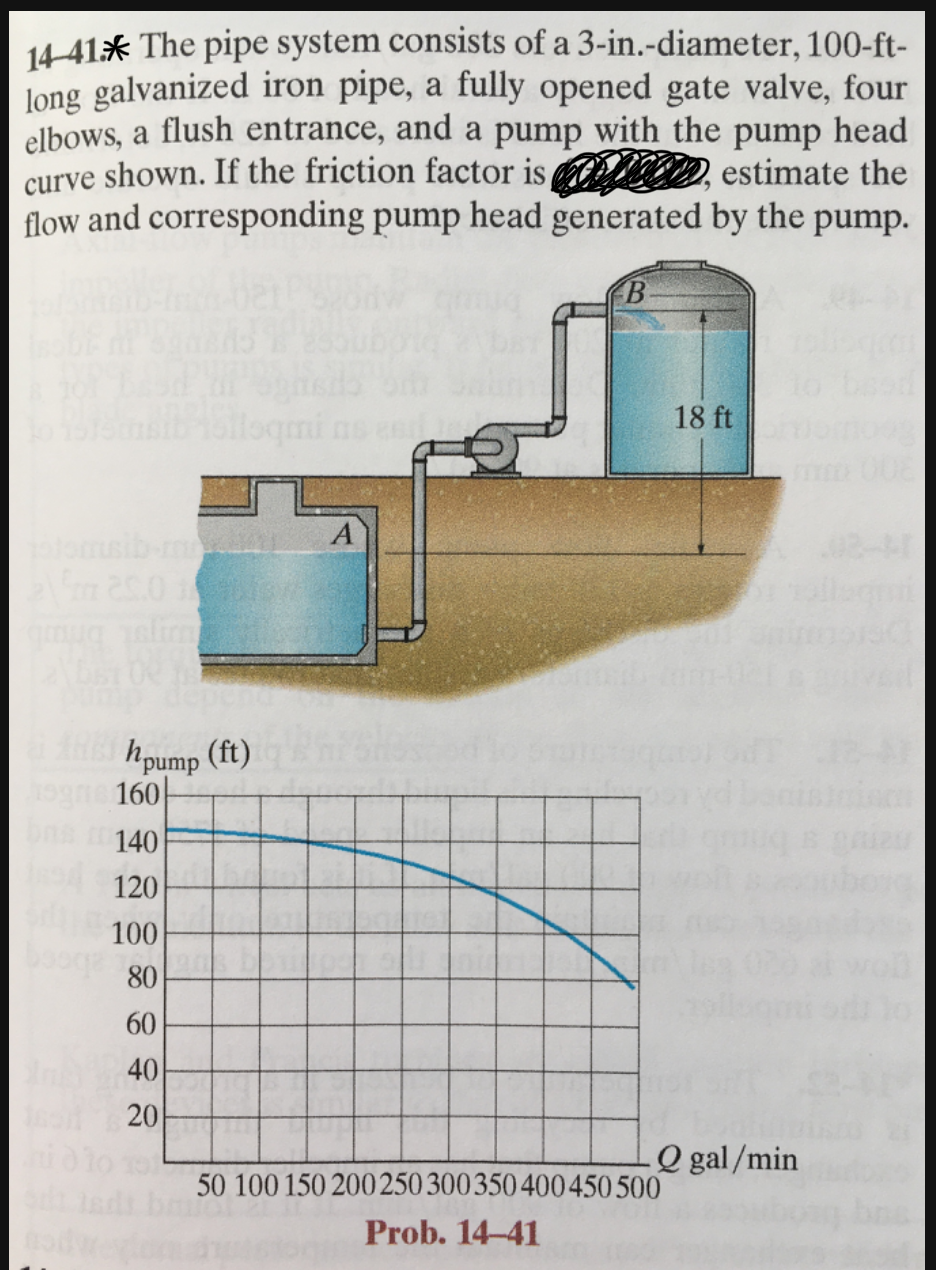 1 4 - 4 1 alt. * The pipe system consists of a 3