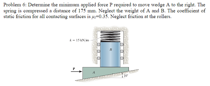 Problem 6 : Determine the minimum applied force P