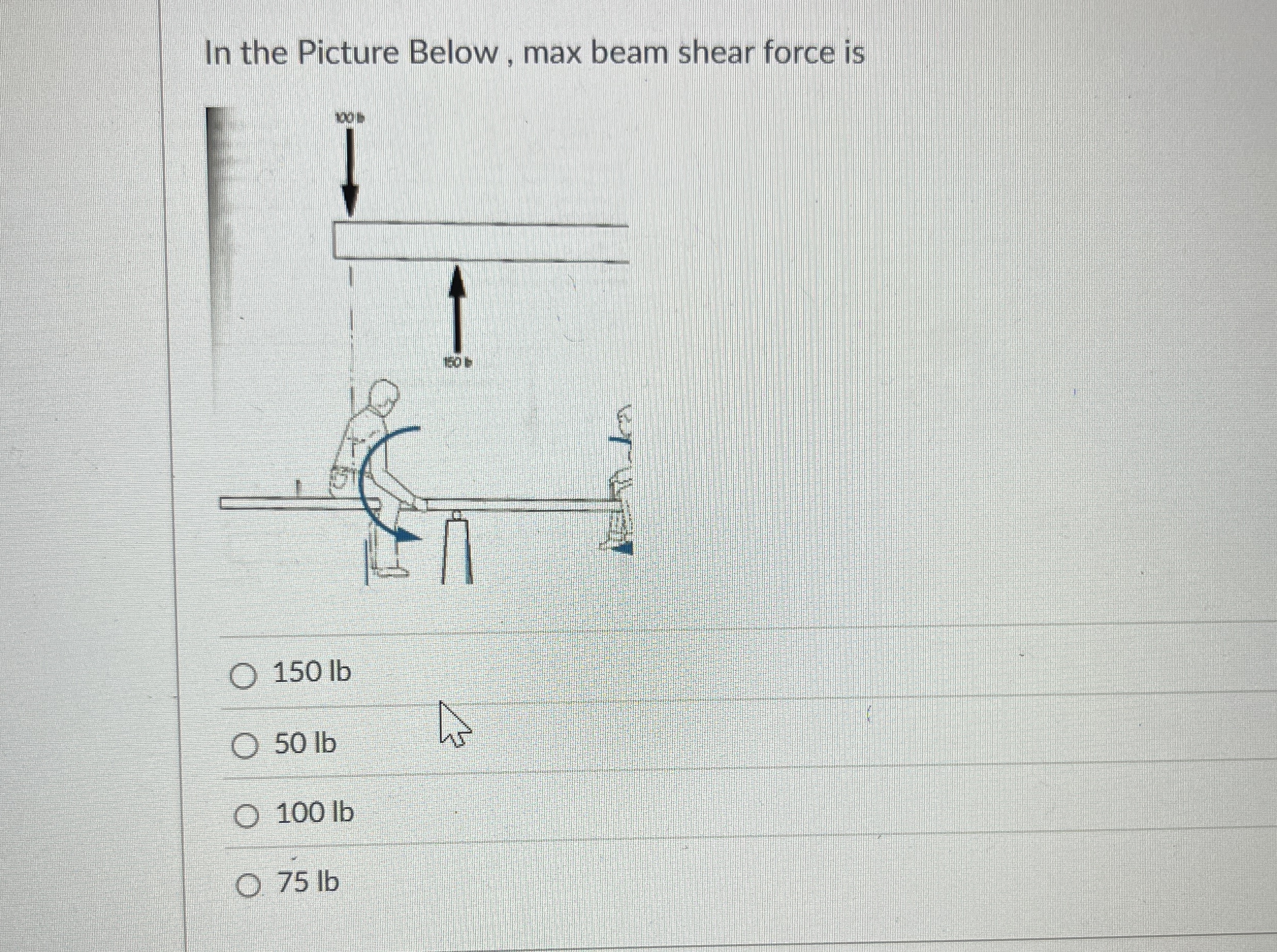 In the Picture Below, max beam shear force is 1 5