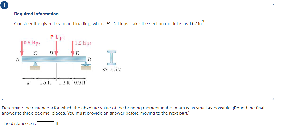 Required information Consider the given beam and