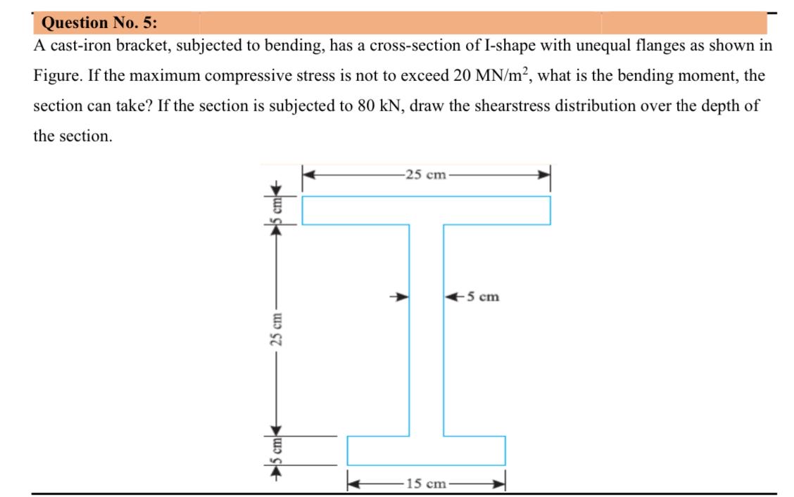 Question No . 5 : A cast - iron bracket,