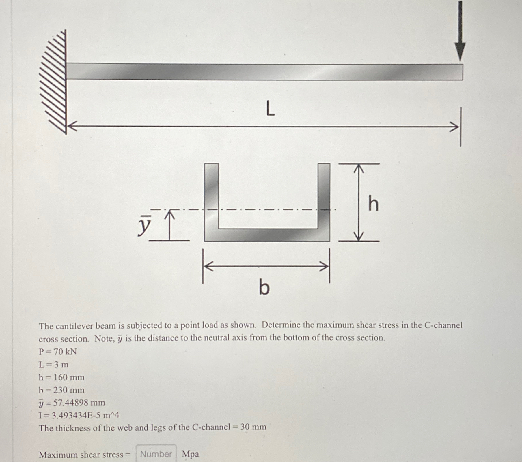 The cantilever beam is subjected to a point load