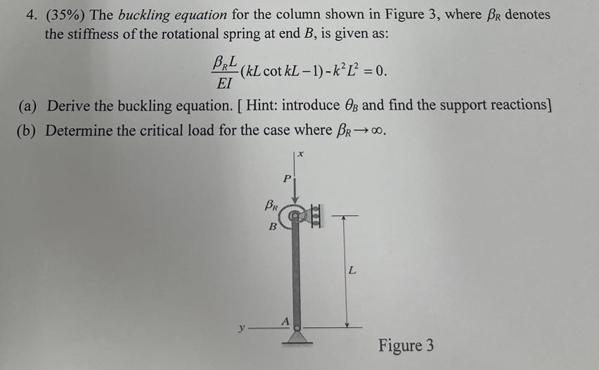 ( 3 5 % ) The buckling equation for the column