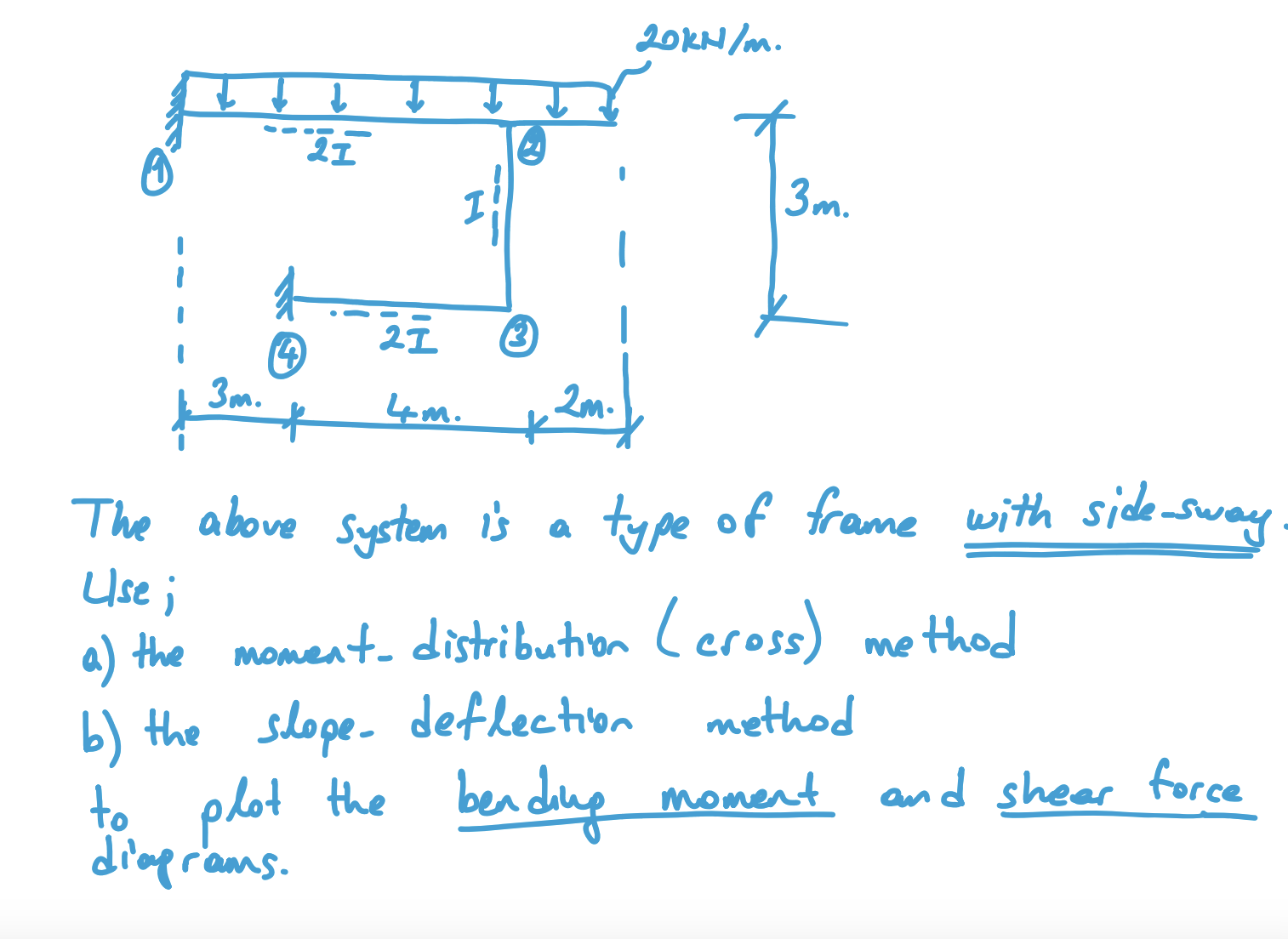 please solve The above system is a type of frame