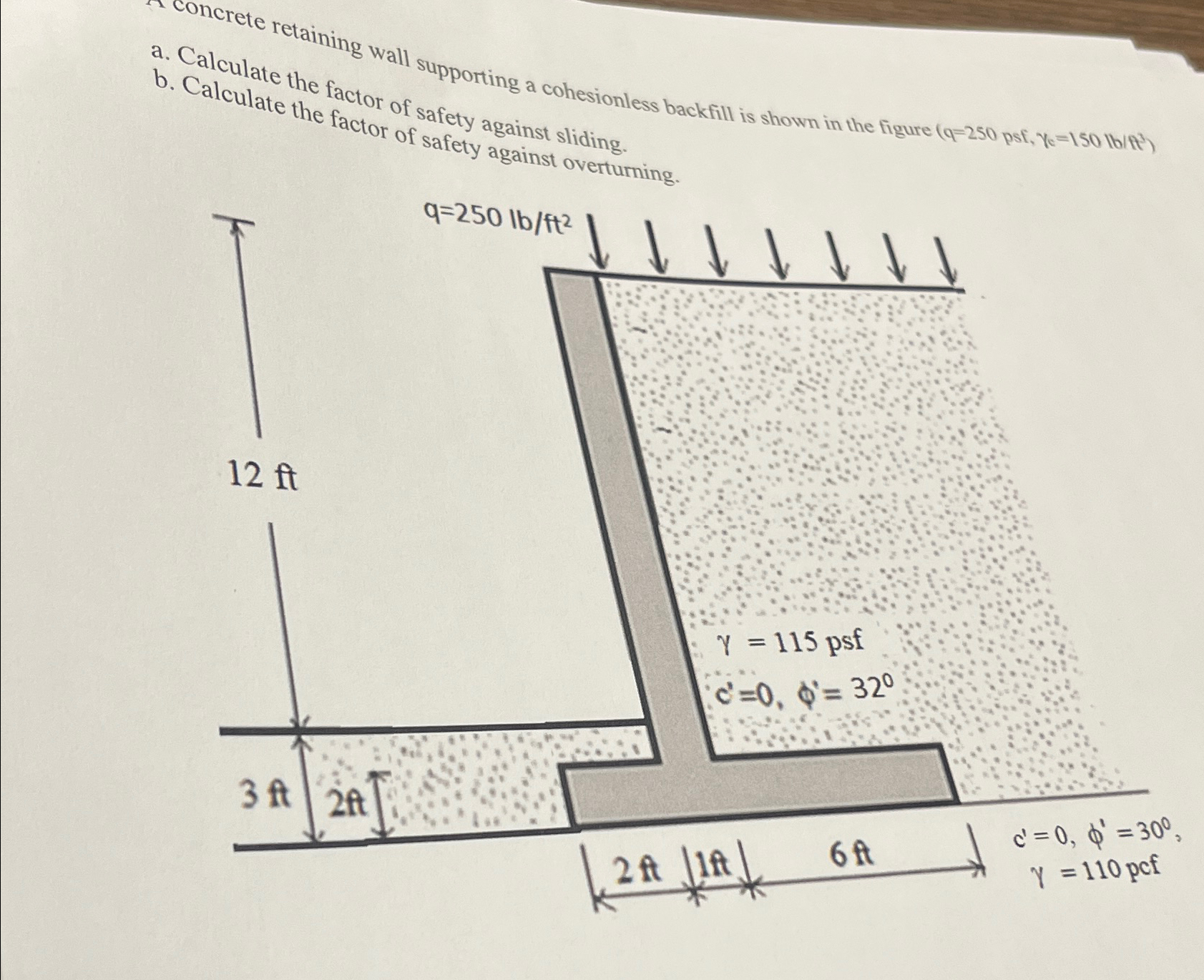 wall supporting a cohesionless backfill is shown