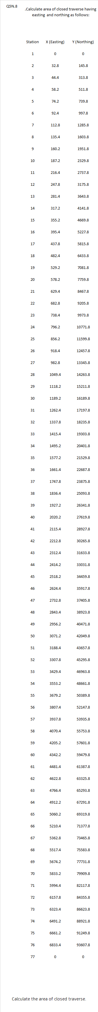 civil engineering 5 N 8 ( K .