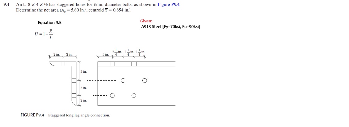 9 . 4 An llcorner 8 4 1 2 has staggered holes for