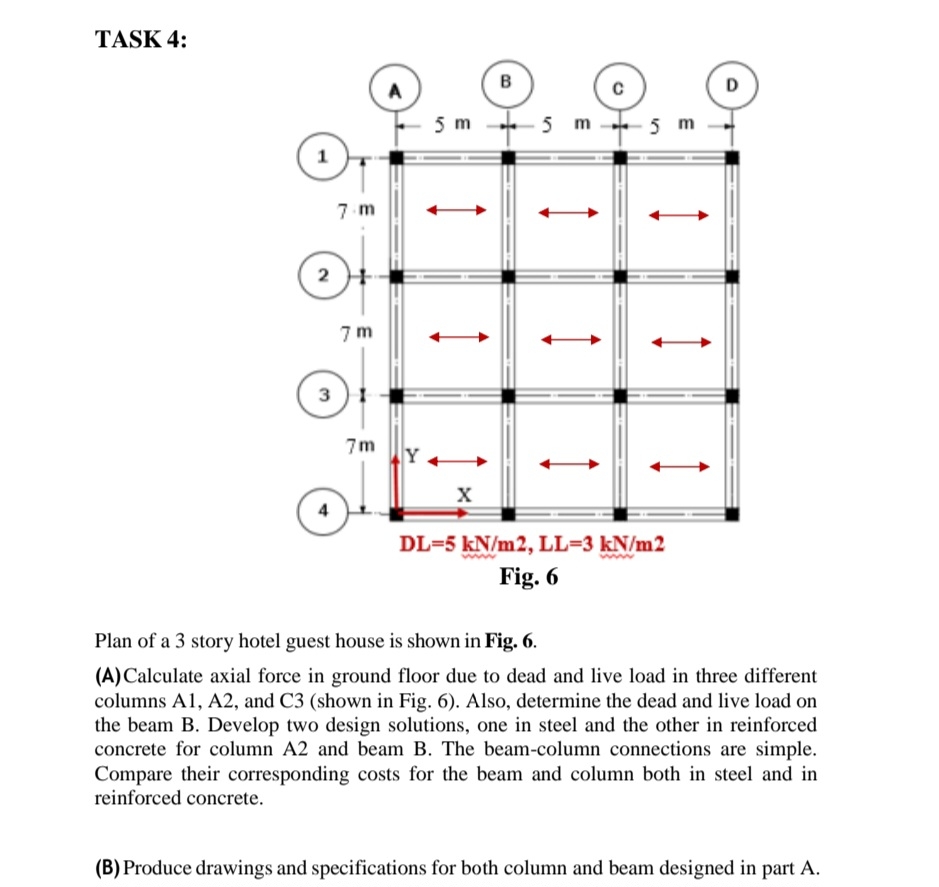 TASK 4 : H 1 g . 0 Plan of a 3 story hotel guest