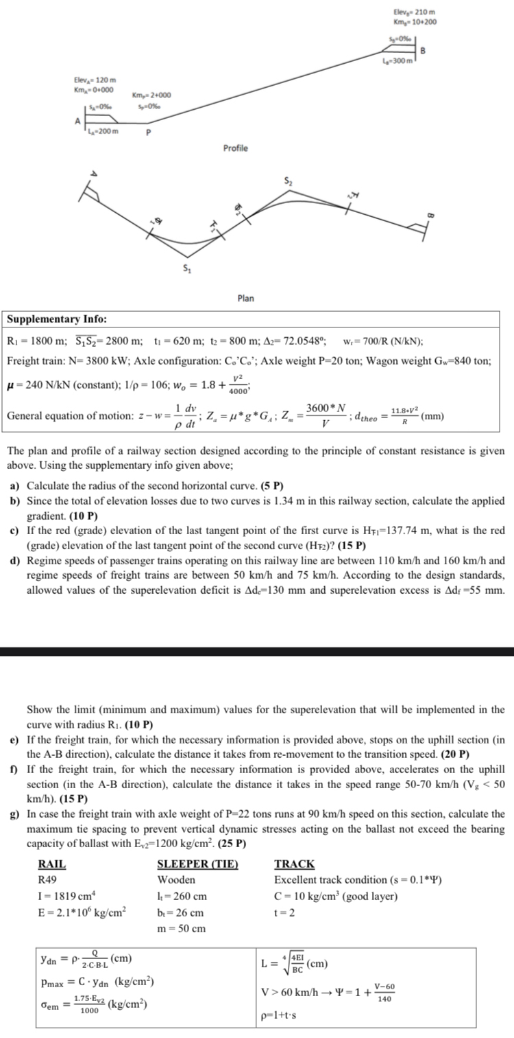 Profile Plan Supplementary Info: R 1 = 1 8 0 0 m