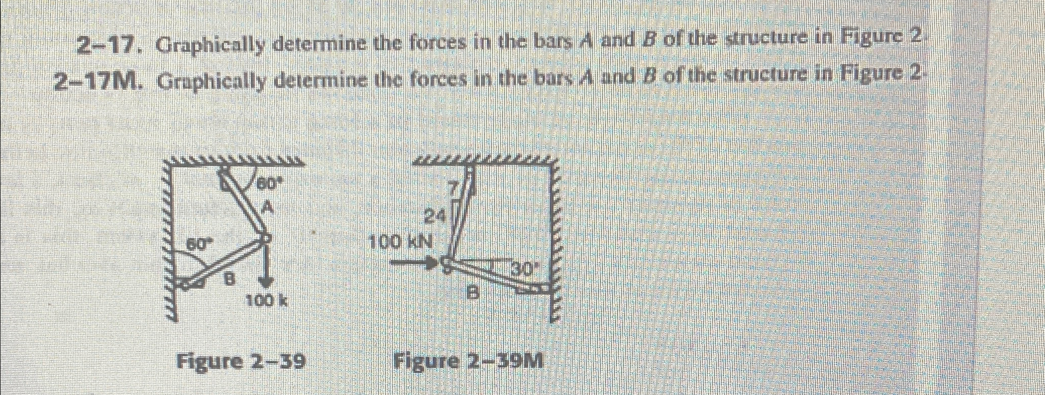2 - 1 7 . Graphically determine the forces in the