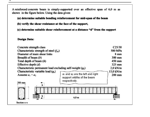 A reinforced concrete beam is simply - supported