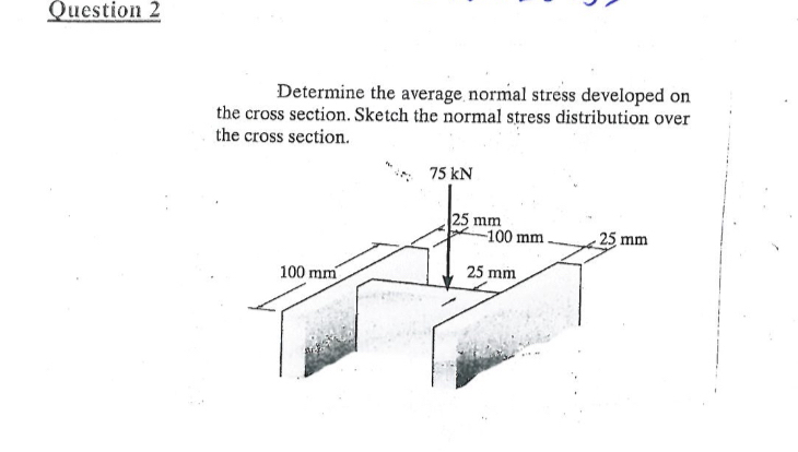 Question 2 Determine the average normal stress
