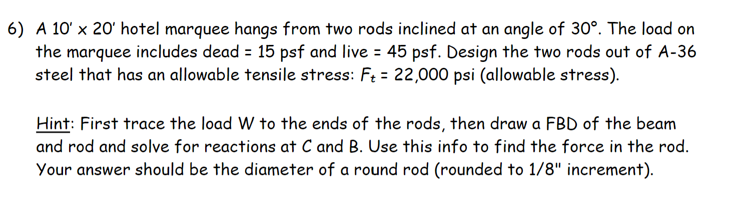 A 1 0 ' 2 0 ' hotel marquee hangs from two rods