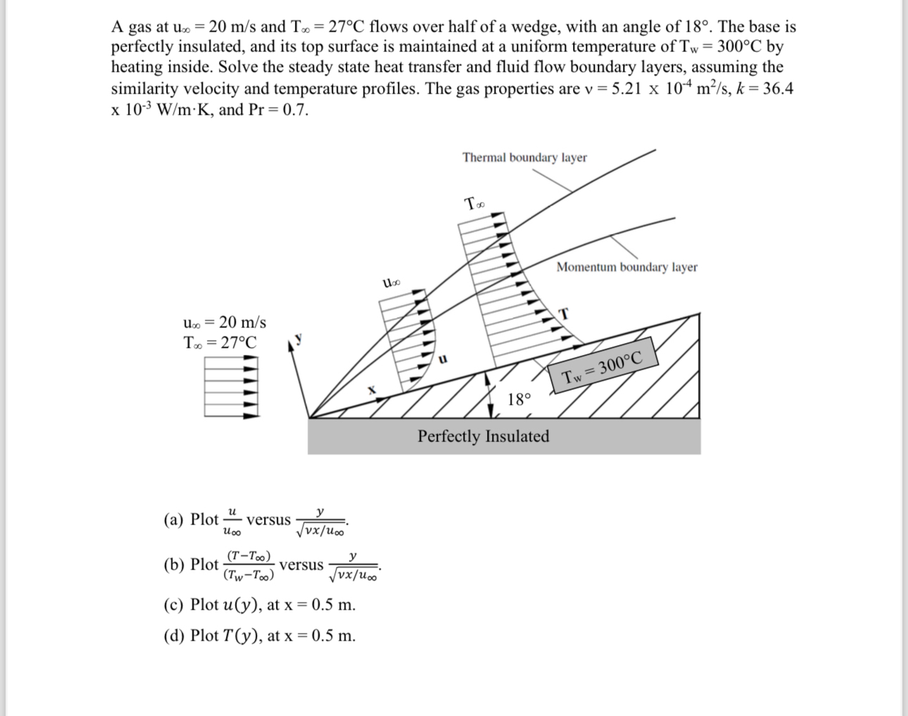 A gas at u = 2 0 m s and T = 2 7 C flows over