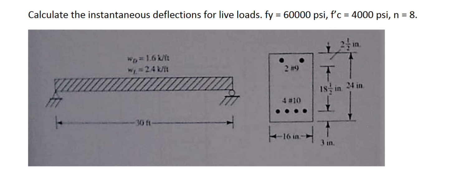 Calculate the instantaneous deflections for live