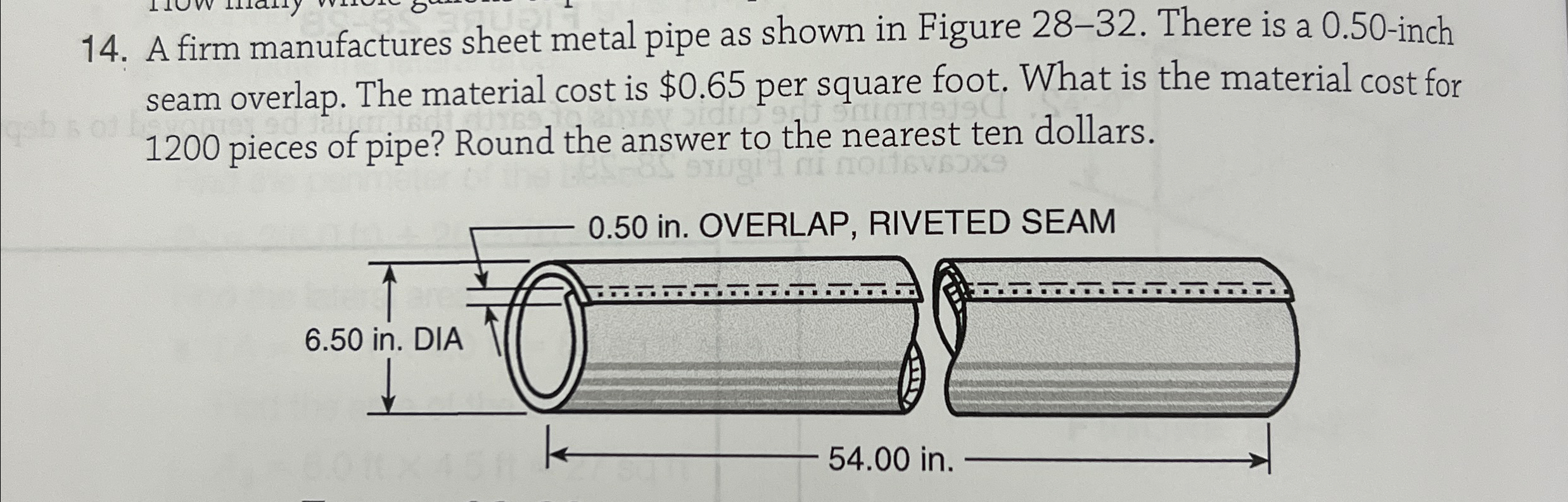 A firm manufactures sheet metal pipe. There is a
