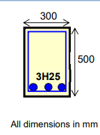 All dimensions in mmAn existing simply supported