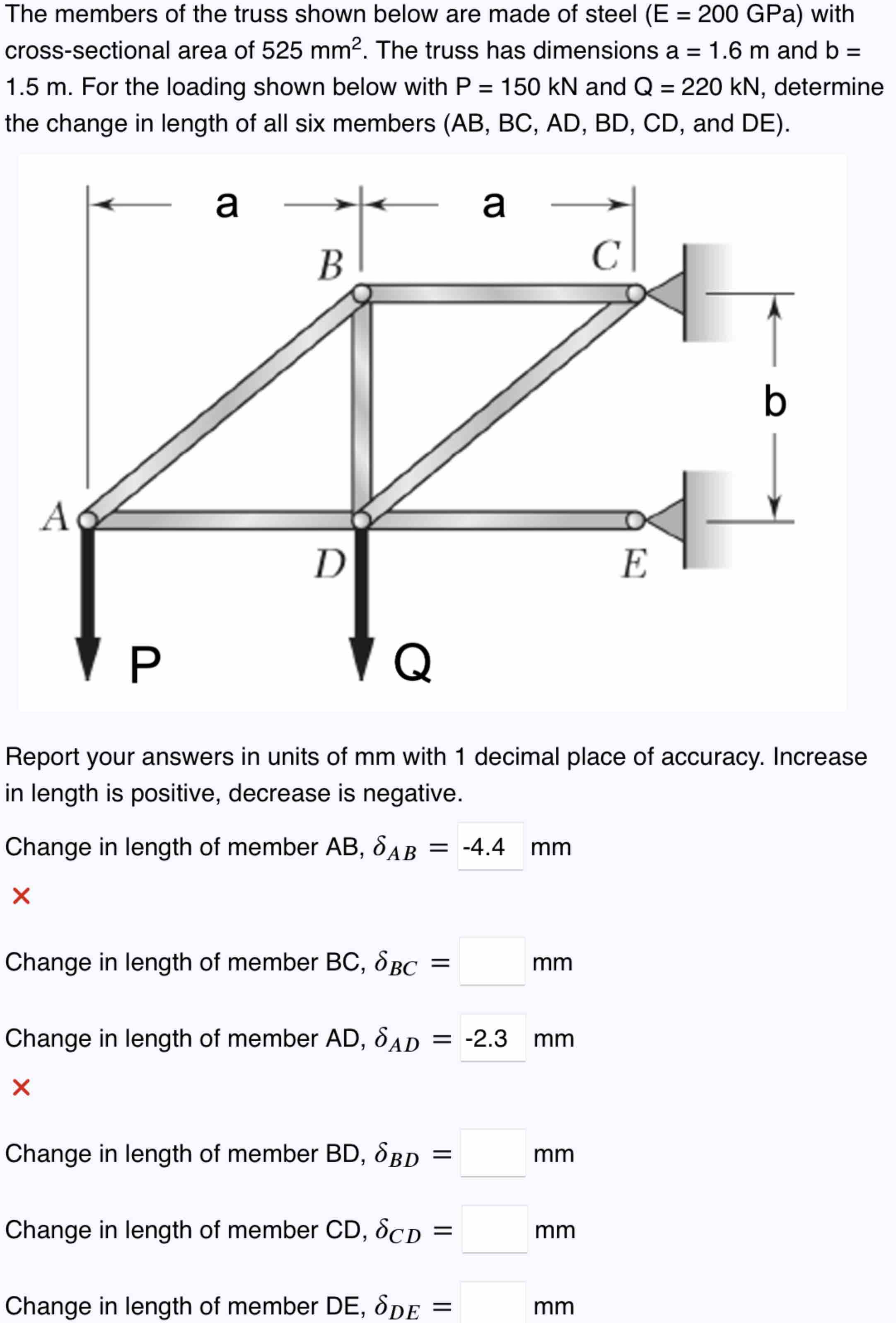 The members of the truss shown below are made of