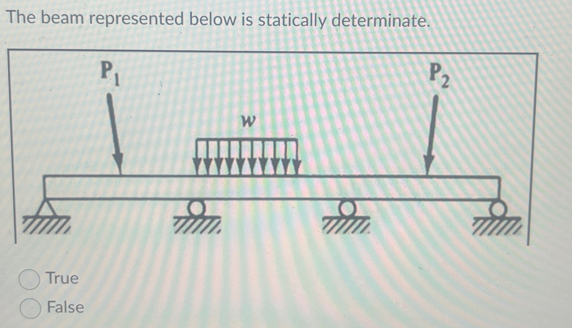 The beam represented below is statically