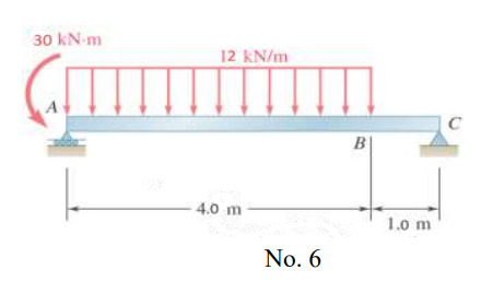 Draw the normal ( axial ) , shear, and bending