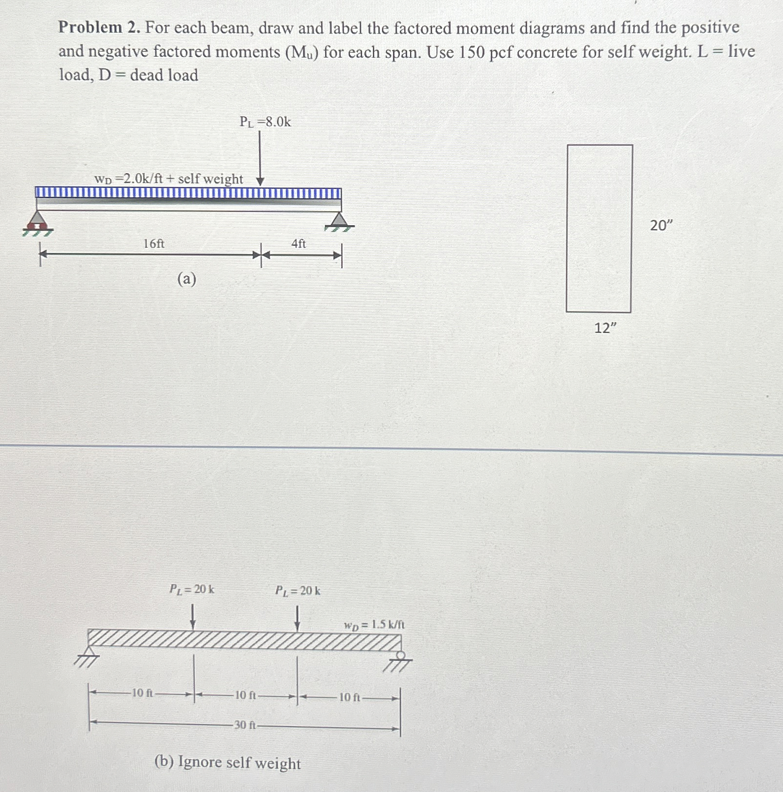 Problem 2 . For each beam, draw and label the
