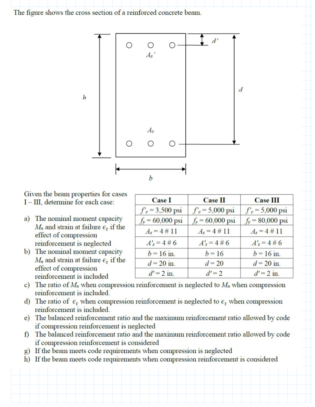 The figure shows the cross section of a