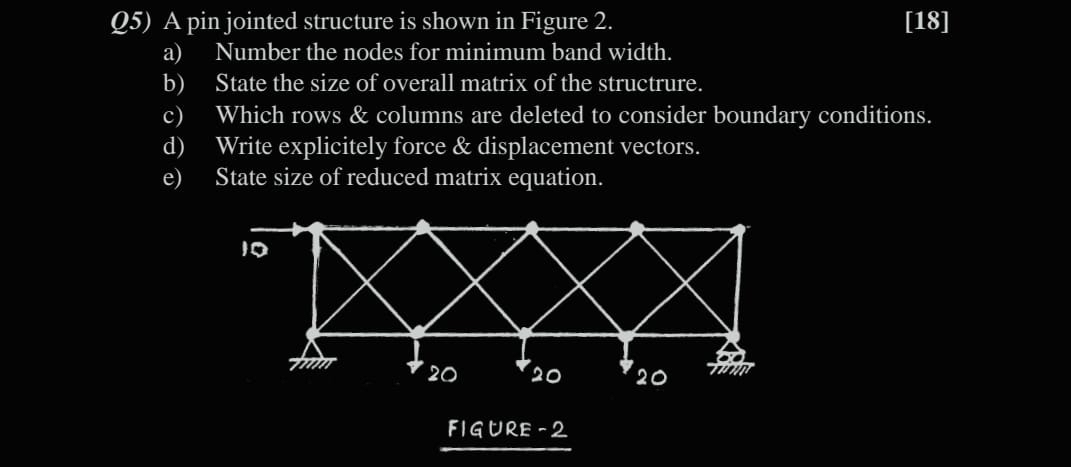 Q 5 ) A pin jointed structure is shown in Figure