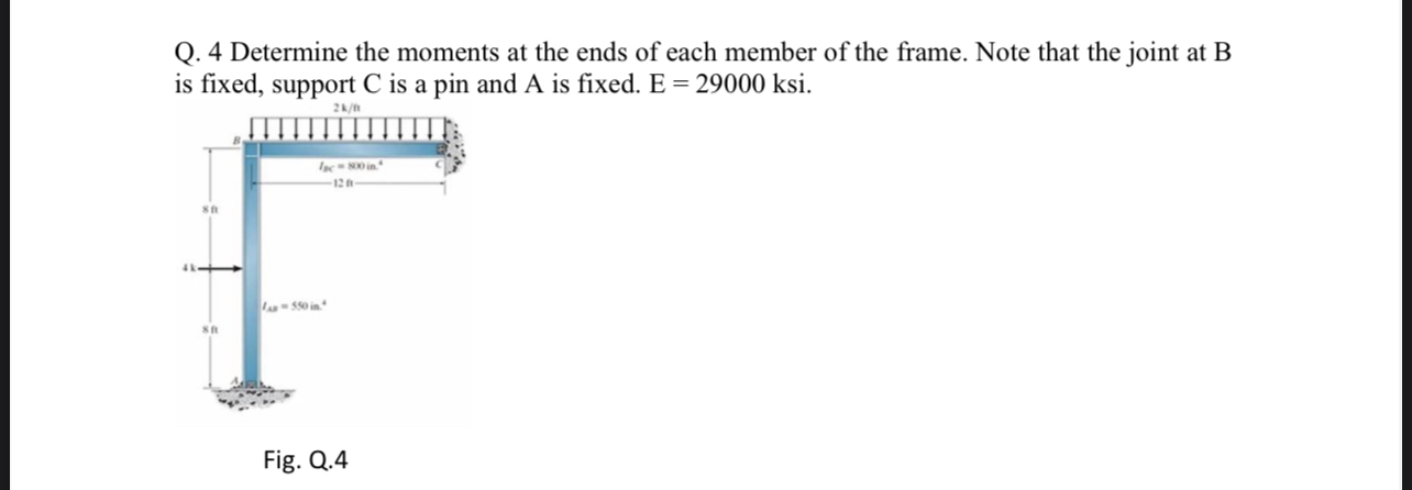 Q . 4 Determine the moments at the ends of each
