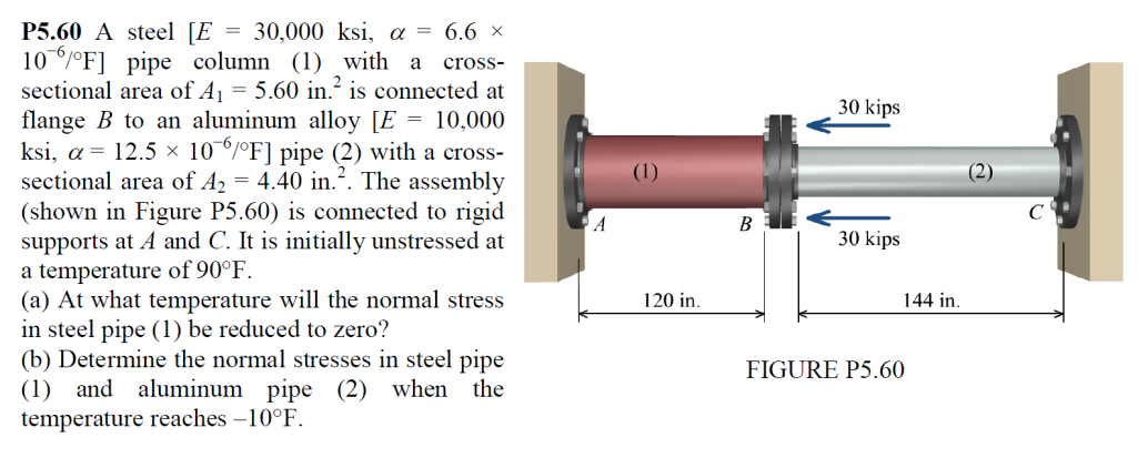 Show me the steps to solve, and show me how the