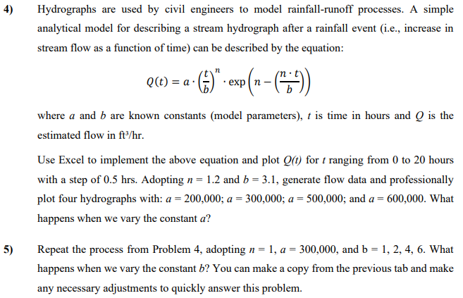 Hydrographs are used by civil engineers to model