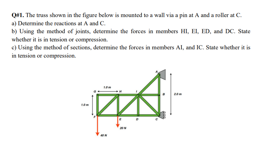 Q# 1 . The truss shown in the figure below is