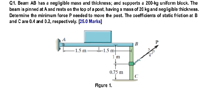 Q 1 . Beam AB has a negligible mass and