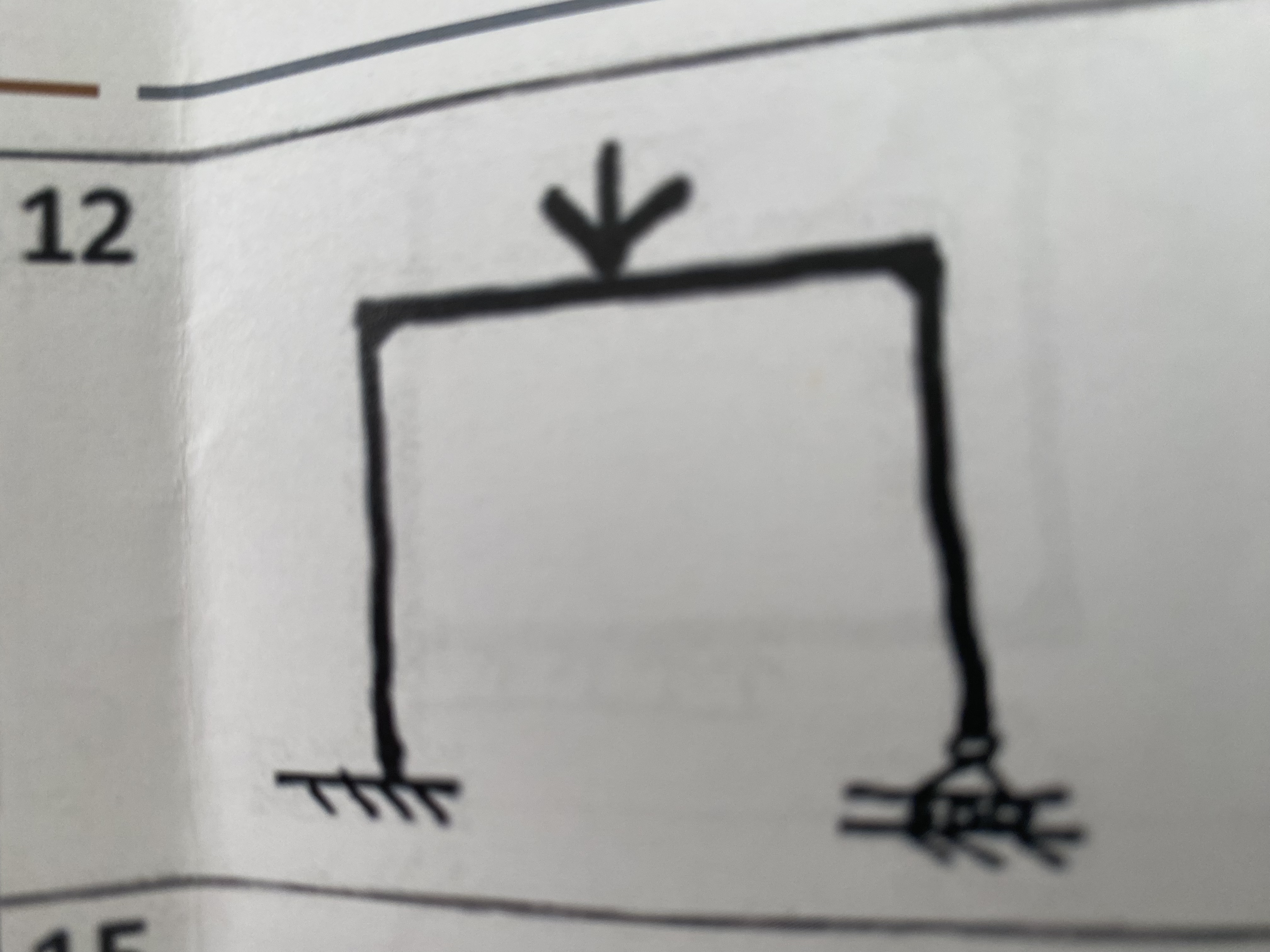 Draw the shear force and moment diagram for the