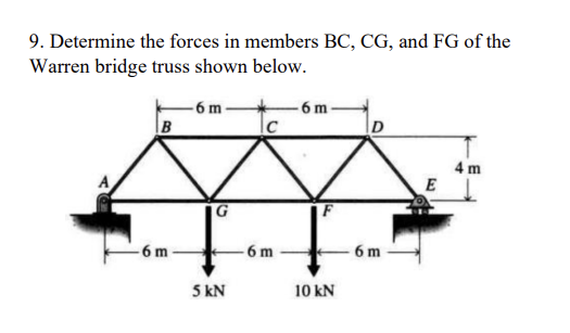 Determine the forces in members B C , C G , and F