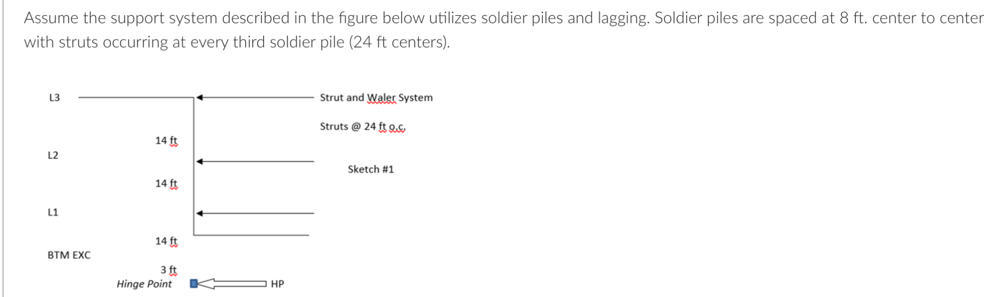 Assume the support system described in the figure