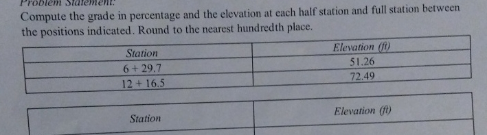 Compute the grade in percentage and the elevation