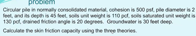 Circular pile in normally consolidated material,