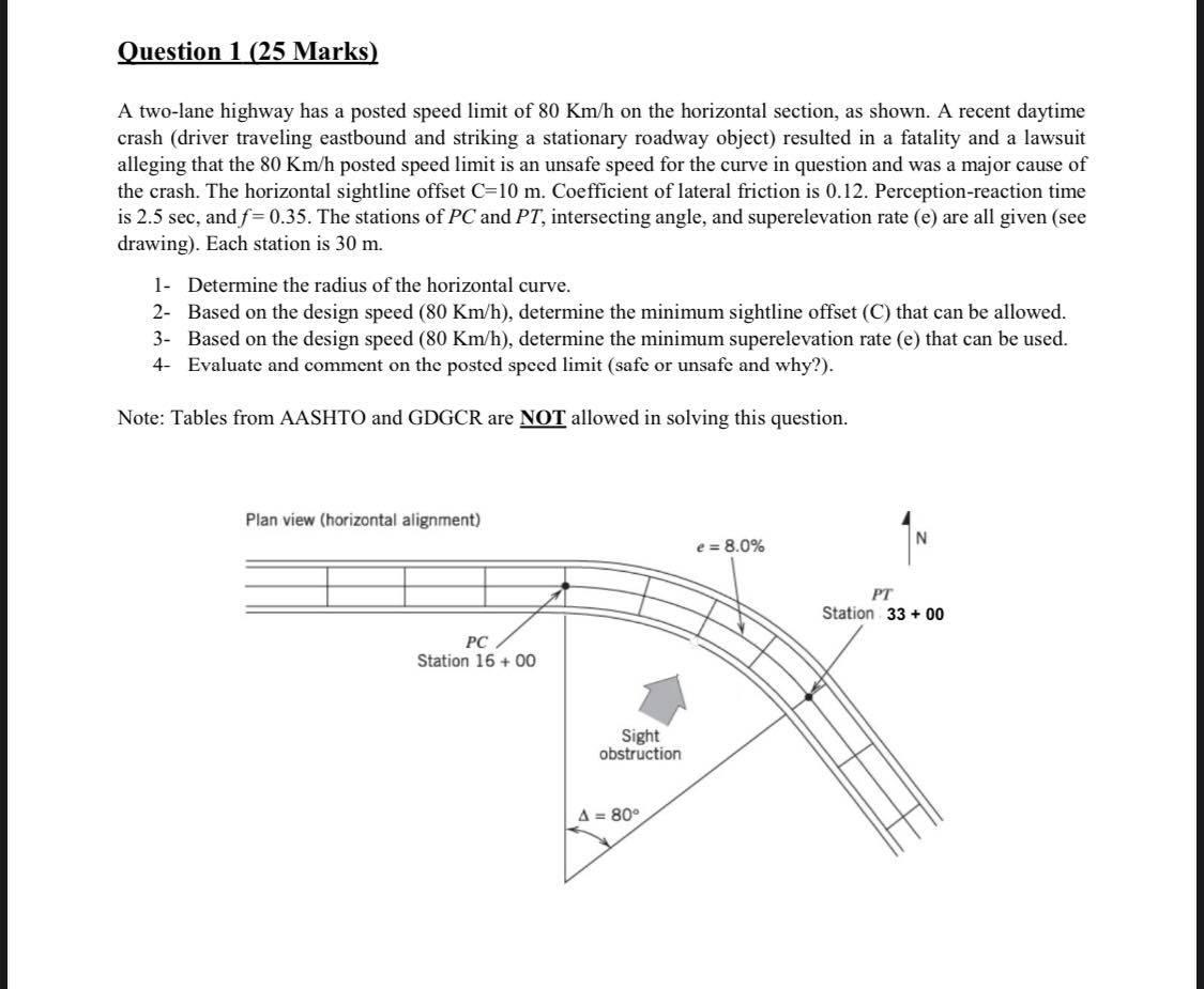 This is Third time I am posting this please stop