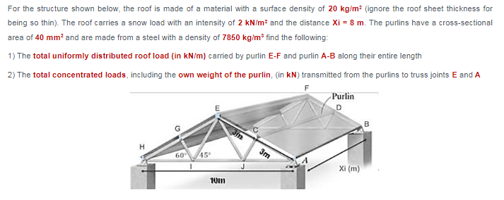 For the structure shown below, the roof is made