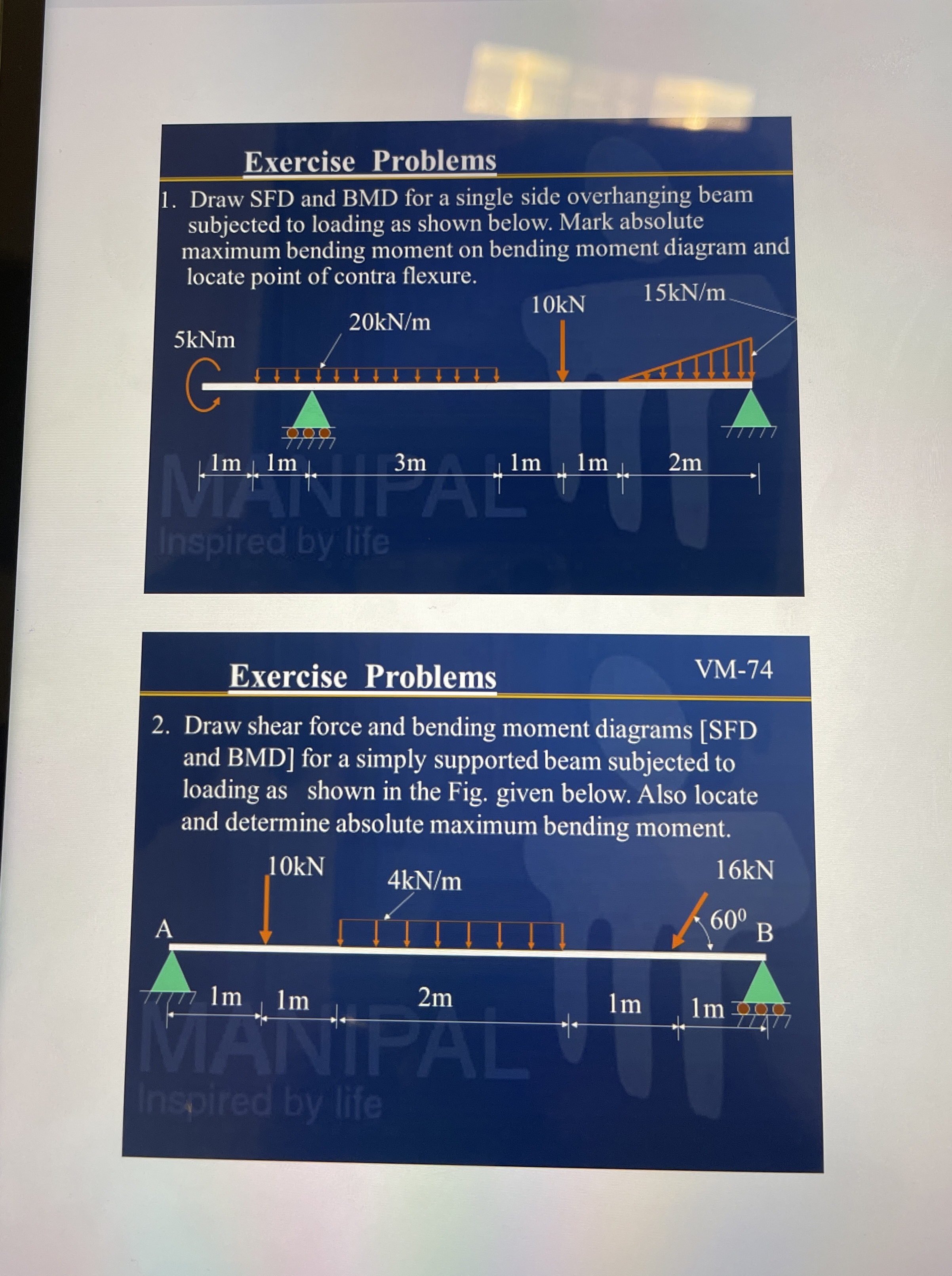 Exercise Problems Draw SFD and BMD for a single